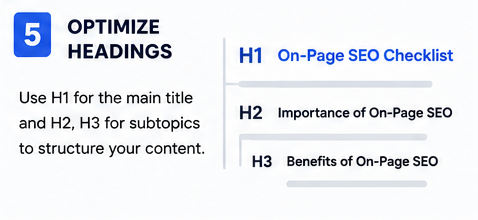 On-Page SEO Checklist 