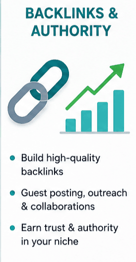 Rank a Website on Google